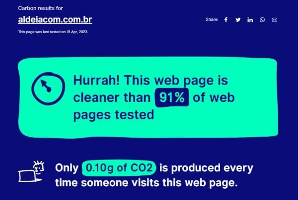 Imagem mostra a pegada de carbono do site da Aldeia Comunicação